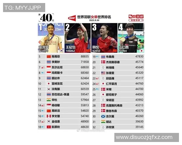 韩国体育明星热度排行榜揭晓谁是最受欢迎的运动员