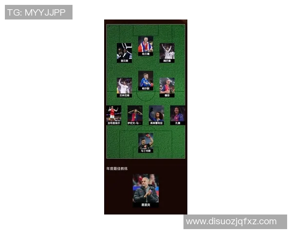 全球足球明星最新排名及年龄分析揭示运动员发展趋势与未来潜力